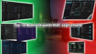 Top 10 Best and Worst Legit, HvH Cheats in cs2 | According to price | Including some free ones (bad)