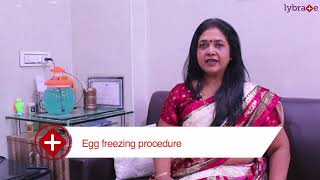 Lybrate | Dr Veena G Talks About How Long Can You Avoid Pregnancy