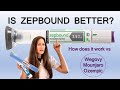 Zepbound vs Wegovy vs Mounjaro vs Ozempic! How does Zepbound work?