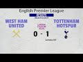 premier league matchweek 9 score card highlights in 40 seconds