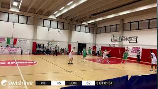 TORNEO FABBRI 14-M REGIONI PIE VS LOM