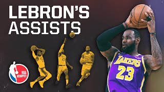 LeBron James' assists fuel the Lakers' entire offense — especially Anthony Davis | Signature Shots