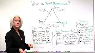 What Is Risk Management In Projects?