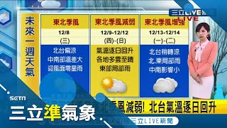 北台灣水氣減少低溫14度! 未來一週\