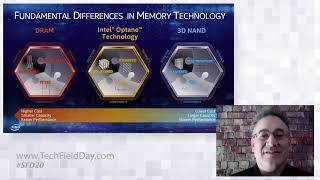 Intel Optane Technology Primer
