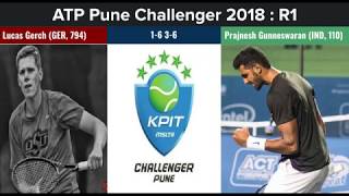 Prajnesh Gunneswaran through to the QF of the ATP Challenger KPIT Pune 2018