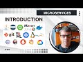 Spring Boot Microservices with Kubernetes: Introduction