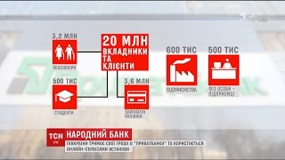 ПриватБанк став найбільшим банком завдяки довірі клієнтів та онлайн-сервісам