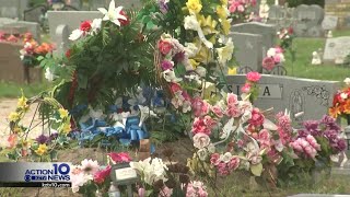 Protecting Your Money: Buying a cemetery plot