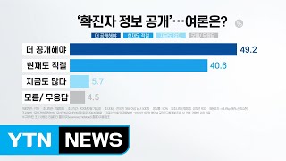 [앵커리포트] 정부 확진자 정보 공개...\