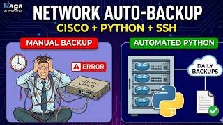 Automate Cisco Router Backups with Python (SSH & Paramiko Tutorial)