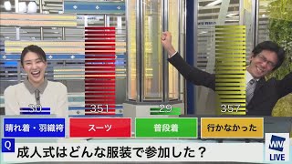 成人式に行かなかった山口さん 視聴者に仲間がたくさんいると知りテンアゲ《山口剛央 白井ゆかり》