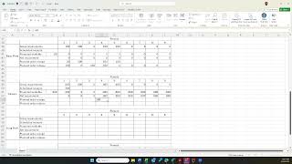 MRP Example in Excel | Castors Component – BOM Explosion Explained