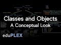 Classes and Objects: A Conceptual Look | Object-Oriented Concepts | AP Computer Science A | eduPLEX