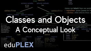 Classes and Objects: A Conceptual Look | Object-Oriented Concepts | AP Computer Science A | eduPLEX