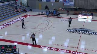 Moberly JC vs Moberly Area Community College Women's Junior College Basketball