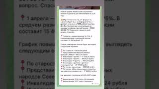 Утвержден Новый График индексации социальных пенсий  для пенсионеров в 2025 году #льготы #пенсия