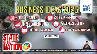 Pagnenegosyo, planong pasukin ng ilang Pinoy ngayong 2025 | SONA