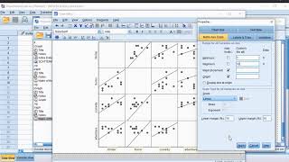 SPSS - Scatter Plot Matrix (via Legacy Dialogs)