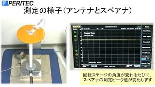 RFIDアンテナの受信角度の特性