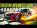 DJ SLOW FULL BASS NONSTOP