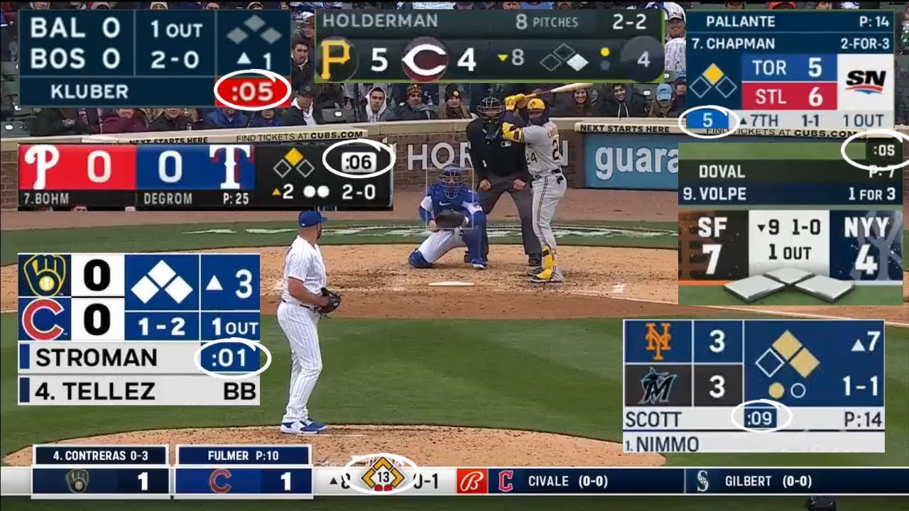 How Are MLB Television Scoreboards Showing The Pitch Clock? - YouTube