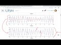 modulação por chaveamento de amplitude em quadratura qam