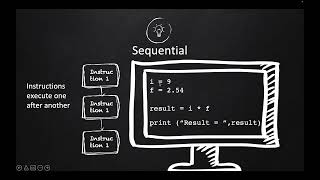 Module3 15 Python Control Structures