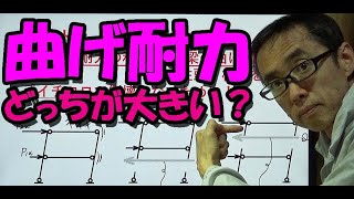 曲げ耐力、どっちを強く？