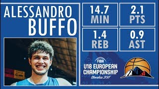 Alessandro Buffo - Highlights - 2017 U18 European Championship