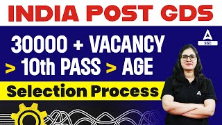 Post Office Recruitment 2023 | India Post GDS 30000 + Vacancy, Age, Selection Process