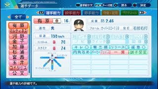 【パワプロ2020】北海道日本ハムファイターズ 選手能力データ 【実況パワフルプロ野球2020】eBASEBAL