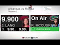 virtius scoring stream arkansas vs florida women s ncaa gymnastics