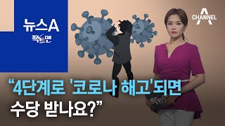 [팩트맨]“4단계 강화로 '코로나 해고'되면 수당 받나요?” | 뉴스A