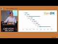 Moving Java Forward Faster by Mark Reinhold & Brian Goetz