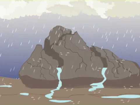 What is the breaking down of rocks into smaller particles?