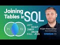 Joining tables in SQL | INNER JOIN, LEFT JOIN, RIGHT JOIN, FULL JOIN, UNION