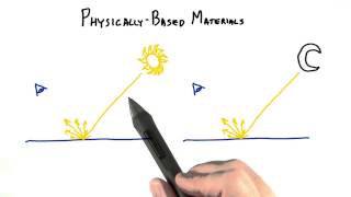 Physically Based Materials - Interactive 3D Graphics