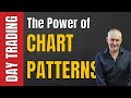 The Power Of Chart Patterns In Trading  Part One