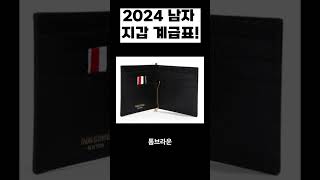 2024 남자 지갑 추천 계급표 #shorts