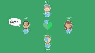 Collaborative Decision-making: A Real Life Demonstration