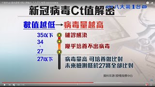 今境外+4 越南通報1例台灣輸出 八大民生新聞 2021010303