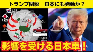 トランプ関税で影響を受ける可能性のある日本車をメーカー別に調べてみた【Japanese cars affected by Trump tariffs】