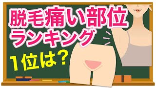 脱毛って痛いの？痛みの強い部位をランキング形式で紹介！【2020】