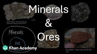 Minerals and Ores | Natural Resources | Middle School | Science | Khan Academy