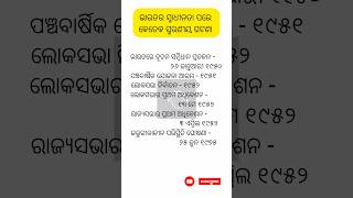 ଭାରତର ସ୍ଵାଧୀନତା ପରେ କେତେକ ସ୍ମରଣୀୟ ଘଟଣା//General knowledge//India Gk//@TheWorldGk 