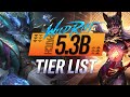 ULTIMATIVE Champion Tierlist Patch 5.3B | RiftGuides | WildRift