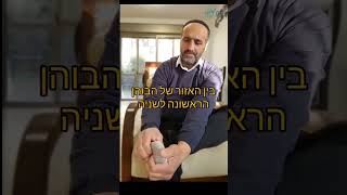 תרגיל לסובלים מכאבי הלגוס ולקוס