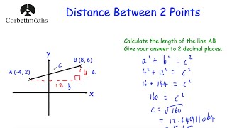 Distance Between Two Points - Corbettmaths