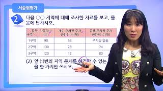 [백점맞는사회]18. 4학년 사회 3  지역의 공공 기관과 주민 참여 3  ② 지역 문제와 주민 참여 서술형 평가